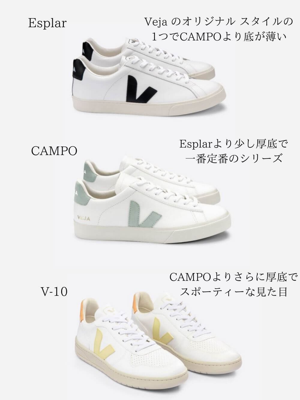 きれいめコーデにもおすすめ！買ってよかったVeja白レザースニーカー